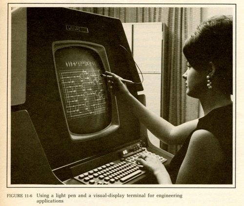 univac touch screen computer