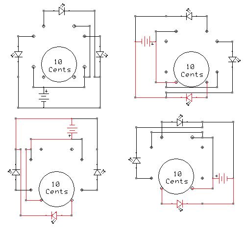 Comportamiento sensor inclinación