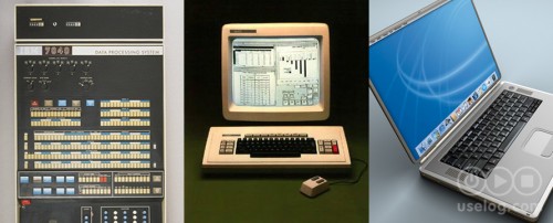 Evolución de las computadoras -- uselog.com